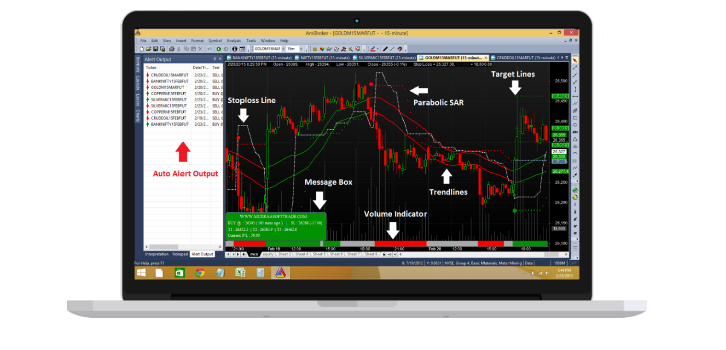 buy sell signal forex software