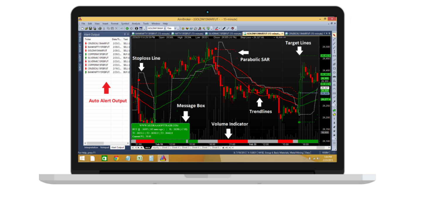 Buy Sell Signal Software with 95%% Accuracy